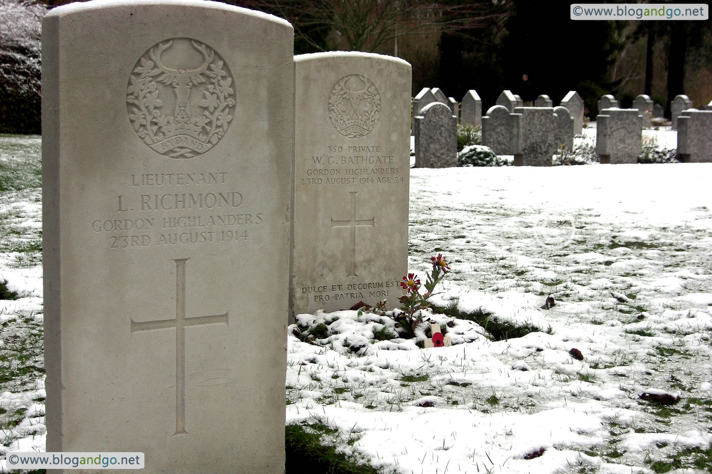 Saint Symphorien - Rank does not separate them